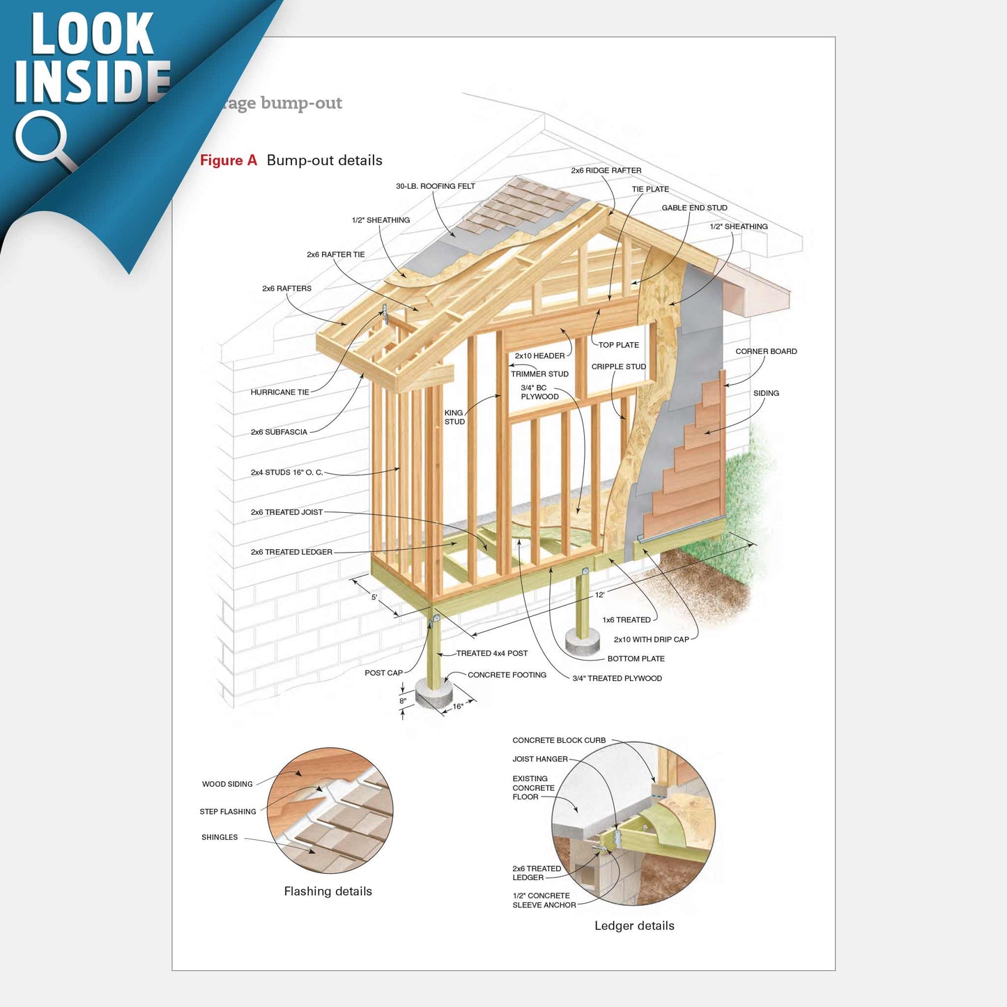 Garage Bump-Out - Family Handyman Shop