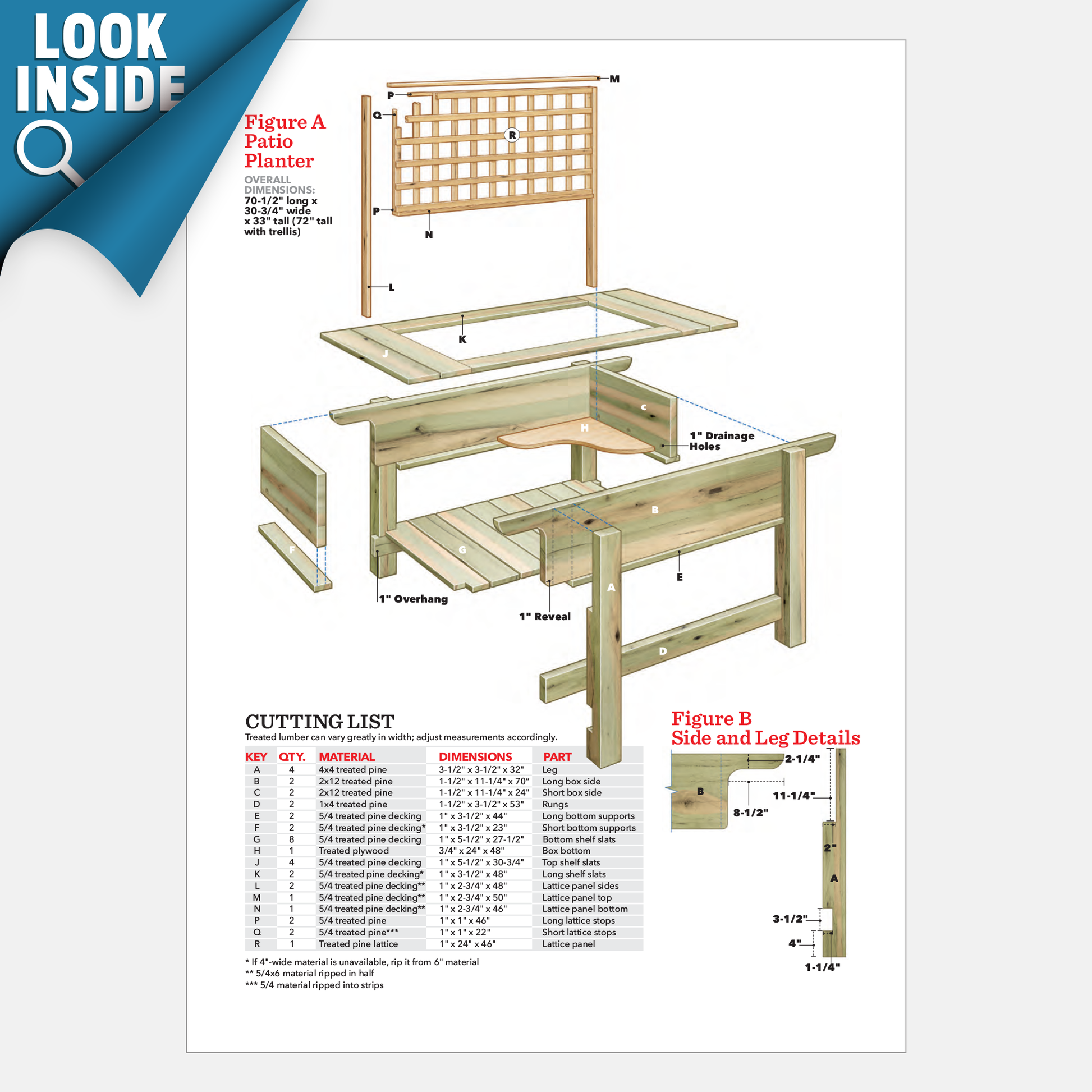 Patio Planter - Family Handyman Shop
